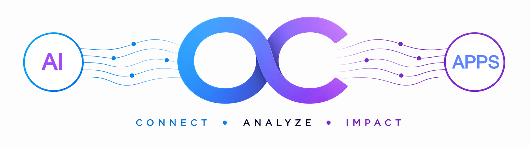 OneConnecter — connecting AI to your apps